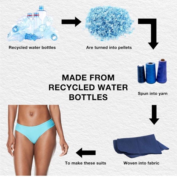 SPEEDO GOOD VIBES ECO ENDURANCE cheeky fit athletic swim bottoms size M NWT - Picture 7 of 8